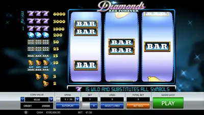Diamonds are Forever 3 Lines slot artwork
