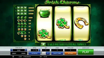 Irish Charms slot artwork