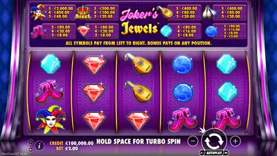 Joker’s Jewels slot artwork