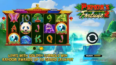 Panda’s Fortune 2 slot artwork