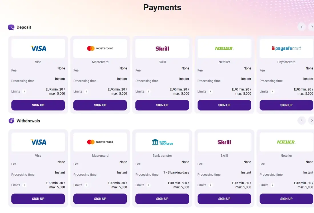 CrownSlots payment methods screenshot