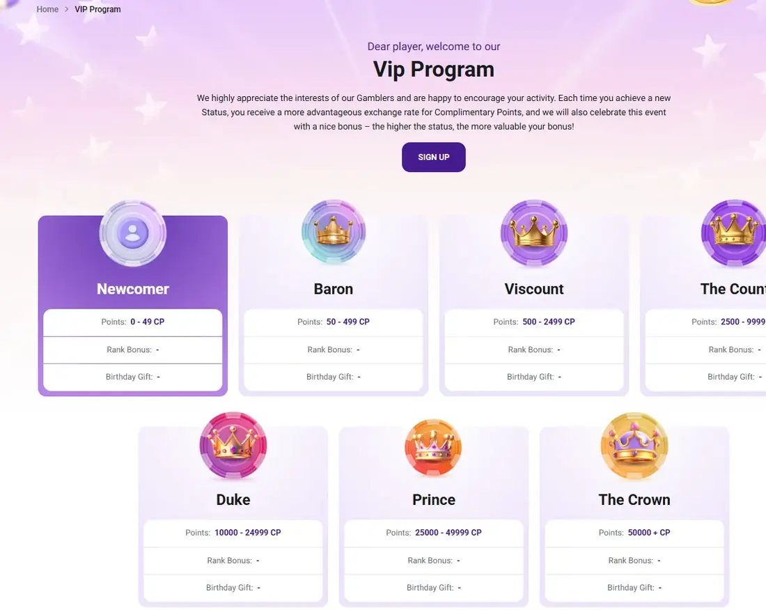 CrownSlots VIP levels screenshot